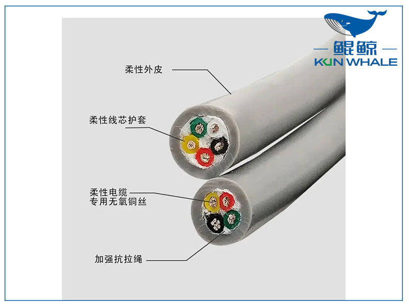 鄭州電纜廠淺談TRVV電線電纜的用途與特性！